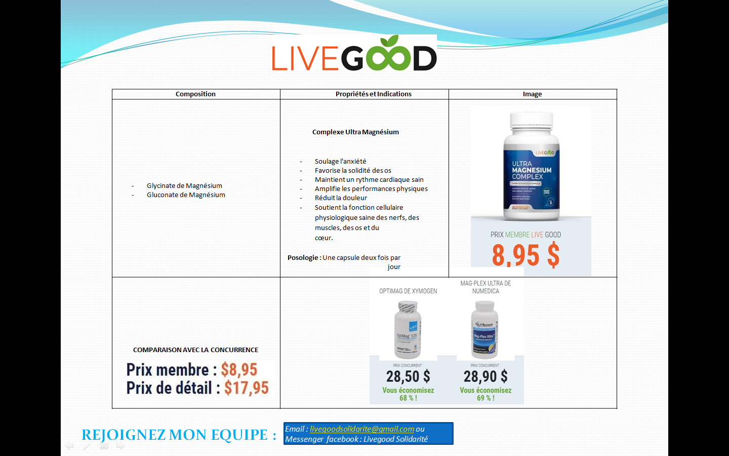 cette image sert à faire connaître les produits LiveGood sur notre site livegoods on gagne de l'argent avec LiveGood solidarité  #argent #automatique #gagner de l' argent .#businessenligne #Investissem ent #marketingnumérique #commercialisation #Opportunité #Entrepreneur #Entreprise #argentfacille #RevenusPassifs #filiale #Réussite #Motivation #livegood #live _good #livegood ? #live _good #livegood _ #livegood022 #livegood2 #good _live #livegoodchallenge #livegoodcompensationplan #livegoodcompplan #livegood #livegoodcompany #livegoodhealthproducts #livegoodopportunity #livegoodprotein #livegoodsuperreds #livegoodcompplan #livegoodmlmreview #livegoodcompany	#argent #gagner de l'argent #livegood #live_good #livegood ? #live_good #livegood_ #livegood022 #livegood2 #good_live  #livegoodchallenge  #livegoodcompensationplan #livegoodcompplan  #livegood   #livegoodcompany   #livegoodhealthproducts   #livegoodopportunity   #livegoodprotein   #livegoodsuperreds   #livegoodcompplan   #livegoodmlmreview   #livegoodcompany cette image sert à inciter les personnes à nous contactez BEN GLINSKI, RYAN GOODKIN, LISA GOODKIN, NAUDER KHAZAN, livegood solidarité seo LiveGood LIVEGOOD revenu passif en automatique livegood mondiale livegood à l'internationnal livegood afrique livegood francophonie livegood canada livegood espagne  livegood états-unis livegood etats unis matrice mondial Powerline membre livegood Clinique LiveGood Généalogie mon équipe Classement Mes Sites Web