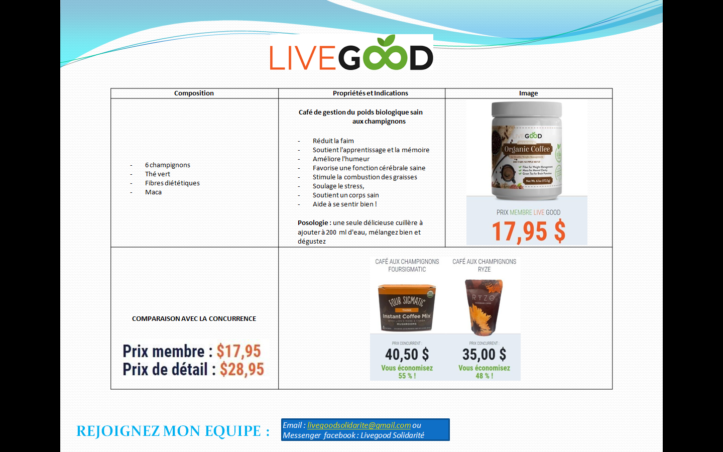 cette image sert à faire connaître les produits LiveGood sur notre site livegoods on gagne de l'argent avec LiveGood solidarité  #argent #automatique #gagner de l' argent .#businessenligne #Investissem ent #marketingnumérique #commercialisation #Opportunité #Entrepreneur #Entreprise #argentfacille #RevenusPassifs #filiale #Réussite #Motivation #livegood #live _good #livegood ? #live _good #livegood _ #livegood022 #livegood2 #good _live #livegoodchallenge #livegoodcompensationplan #livegoodcompplan #livegood #livegoodcompany #livegoodhealthproducts #livegoodopportunity #livegoodprotein #livegoodsuperreds #livegoodcompplan #livegoodmlmreview #livegoodcompany	#argent #gagner de l'argent #livegood #live_good #livegood ? #live_good #livegood_ #livegood022 #livegood2 #good_live  #livegoodchallenge  #livegoodcompensationplan #livegoodcompplan  #livegood   #livegoodcompany   #livegoodhealthproducts   #livegoodopportunity   #livegoodprotein   #livegoodsuperreds   #livegoodcompplan   #livegoodmlmreview   #livegoodcompany cette image sert à inciter les personnes à nous contactez BEN GLINSKI, RYAN GOODKIN, LISA GOODKIN, NAUDER KHAZAN, livegood solidarité seo LiveGood LIVEGOOD revenu passif en automatique livegood mondiale livegood à l'internationnal livegood afrique livegood francophonie livegood canada livegood espagne  livegood états-unis livegood etats unis matrice mondial Powerline membre livegood Clinique LiveGood Généalogie mon équipe Classement Mes Sites Web