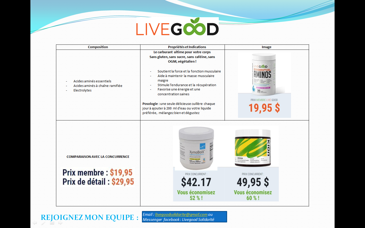 cette image sert à faire connaître les produits LiveGood sur notre site livegoods on gagne de l'argent avec LiveGood solidarité  #argent #automatique #gagner de l' argent .#businessenligne #Investissem ent #marketingnumérique #commercialisation #Opportunité #Entrepreneur #Entreprise #argentfacille #RevenusPassifs #filiale #Réussite #Motivation #livegood #live _good #livegood ? #live _good #livegood _ #livegood022 #livegood2 #good _live #livegoodchallenge #livegoodcompensationplan #livegoodcompplan #livegood #livegoodcompany #livegoodhealthproducts #livegoodopportunity #livegoodprotein #livegoodsuperreds #livegoodcompplan #livegoodmlmreview #livegoodcompany	#argent #gagner de l'argent #livegood #live_good #livegood ? #live_good #livegood_ #livegood022 #livegood2 #good_live  #livegoodchallenge  #livegoodcompensationplan #livegoodcompplan  #livegood   #livegoodcompany   #livegoodhealthproducts   #livegoodopportunity   #livegoodprotein   #livegoodsuperreds   #livegoodcompplan   #livegoodmlmreview   #livegoodcompany cette image sert à inciter les personnes à nous contactez BEN GLINSKI, RYAN GOODKIN, LISA GOODKIN, NAUDER KHAZAN, livegood solidarité seo LiveGood LIVEGOOD revenu passif en automatique livegood mondiale livegood à l'internationnal livegood afrique livegood francophonie livegood canada livegood espagne  livegood états-unis livegood etats unis matrice mondial Powerline membre livegood Clinique LiveGood Généalogie mon équipe Classement Mes Sites Web