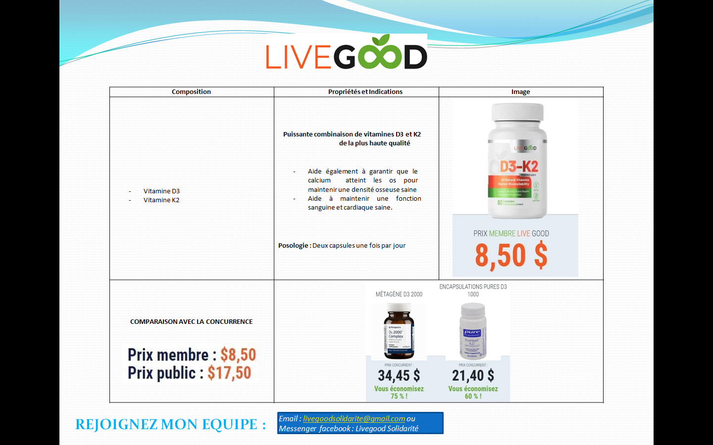 cette image sert à faire connaître les produits LiveGood sur notre site livegoods on gagne de l'argent avec LiveGood solidarité  #argent #automatique #gagner de l' argent .#businessenligne #Investissem ent #marketingnumérique #commercialisation #Opportunité #Entrepreneur #Entreprise #argentfacille #RevenusPassifs #filiale #Réussite #Motivation #livegood #live _good #livegood ? #live _good #livegood _ #livegood022 #livegood2 #good _live #livegoodchallenge #livegoodcompensationplan #livegoodcompplan #livegood #livegoodcompany #livegoodhealthproducts #livegoodopportunity #livegoodprotein #livegoodsuperreds #livegoodcompplan #livegoodmlmreview #livegoodcompany	#argent #gagner de l'argent #livegood #live_good #livegood ? #live_good #livegood_ #livegood022 #livegood2 #good_live  #livegoodchallenge  #livegoodcompensationplan #livegoodcompplan  #livegood   #livegoodcompany   #livegoodhealthproducts   #livegoodopportunity   #livegoodprotein   #livegoodsuperreds   #livegoodcompplan   #livegoodmlmreview   #livegoodcompany cette image sert à inciter les personnes à nous contactez BEN GLINSKI, RYAN GOODKIN, LISA GOODKIN, NAUDER KHAZAN, livegood solidarité seo LiveGood LIVEGOOD revenu passif en automatique livegood mondiale livegood à l'internationnal livegood afrique livegood francophonie livegood canada livegood espagne  livegood états-unis livegood etats unis matrice mondial Powerline membre livegood Clinique LiveGood Généalogie mon équipe Classement Mes Sites Web