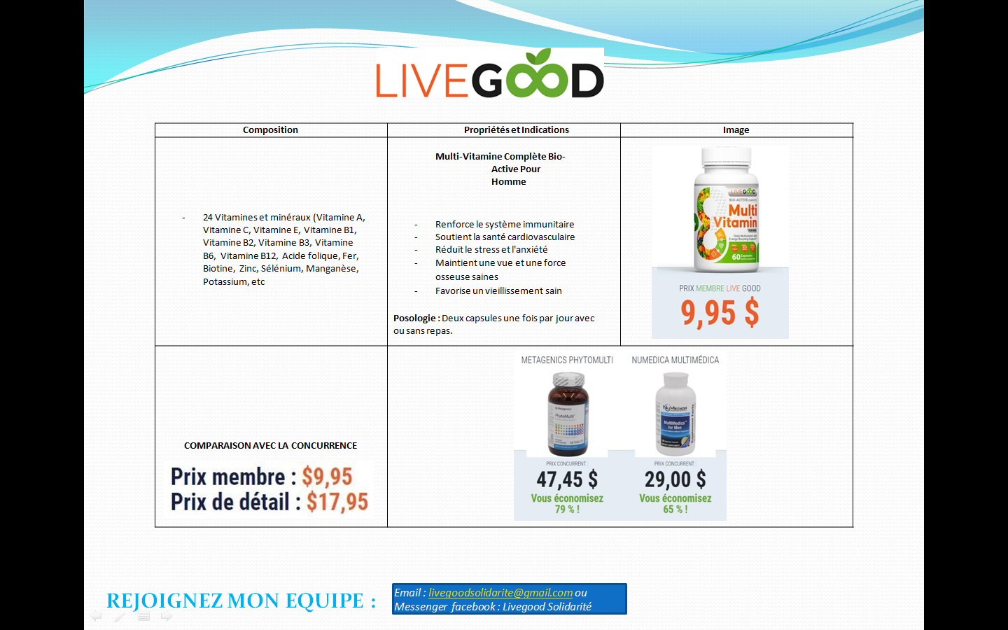 cette image sert à faire connaître les produits LiveGood sur notre site livegoods on gagne de l'argent avec LiveGood solidarité  #argent #automatique #gagner de l' argent .#businessenligne #Investissem ent #marketingnumérique #commercialisation #Opportunité #Entrepreneur #Entreprise #argentfacille #RevenusPassifs #filiale #Réussite #Motivation #livegood #live _good #livegood ? #live _good #livegood _ #livegood022 #livegood2 #good _live #livegoodchallenge #livegoodcompensationplan #livegoodcompplan #livegood #livegoodcompany #livegoodhealthproducts #livegoodopportunity #livegoodprotein #livegoodsuperreds #livegoodcompplan #livegoodmlmreview #livegoodcompany	#argent #gagner de l'argent #livegood #live_good #livegood ? #live_good #livegood_ #livegood022 #livegood2 #good_live  #livegoodchallenge  #livegoodcompensationplan #livegoodcompplan  #livegood   #livegoodcompany   #livegoodhealthproducts   #livegoodopportunity   #livegoodprotein   #livegoodsuperreds   #livegoodcompplan   #livegoodmlmreview   #livegoodcompany cette image sert à inciter les personnes à nous contactez BEN GLINSKI, RYAN GOODKIN, LISA GOODKIN, NAUDER KHAZAN, livegood solidarité seo LiveGood LIVEGOOD revenu passif en automatique livegood mondiale livegood à l'internationnal livegood afrique livegood francophonie livegood canada livegood espagne  livegood états-unis livegood etats unis matrice mondial Powerline membre livegood Clinique LiveGood Généalogie mon équipe Classement Mes Sites Web
