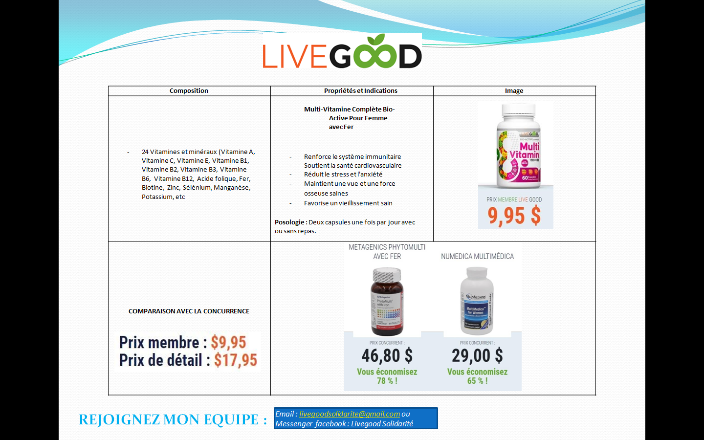 cette image sert à faire connaître les produits LiveGood sur notre site livegoods on gagne de l'argent avec LiveGood solidarité  #argent #automatique #gagner de l' argent .#businessenligne #Investissem ent #marketingnumérique #commercialisation #Opportunité #Entrepreneur #Entreprise #argentfacille #RevenusPassifs #filiale #Réussite #Motivation #livegood #live _good #livegood ? #live _good #livegood _ #livegood022 #livegood2 #good _live #livegoodchallenge #livegoodcompensationplan #livegoodcompplan #livegood #livegoodcompany #livegoodhealthproducts #livegoodopportunity #livegoodprotein #livegoodsuperreds #livegoodcompplan #livegoodmlmreview #livegoodcompany	#argent #gagner de l'argent #livegood #live_good #livegood ? #live_good #livegood_ #livegood022 #livegood2 #good_live  #livegoodchallenge  #livegoodcompensationplan #livegoodcompplan  #livegood   #livegoodcompany   #livegoodhealthproducts   #livegoodopportunity   #livegoodprotein   #livegoodsuperreds   #livegoodcompplan   #livegoodmlmreview   #livegoodcompany cette image sert à inciter les personnes à nous contactez BEN GLINSKI, RYAN GOODKIN, LISA GOODKIN, NAUDER KHAZAN, livegood solidarité seo LiveGood LIVEGOOD revenu passif en automatique livegood mondiale livegood à l'internationnal livegood afrique livegood francophonie livegood canada livegood espagne  livegood états-unis livegood etats unis matrice mondial Powerline membre livegood Clinique LiveGood Généalogie mon équipe Classement Mes Sites Web