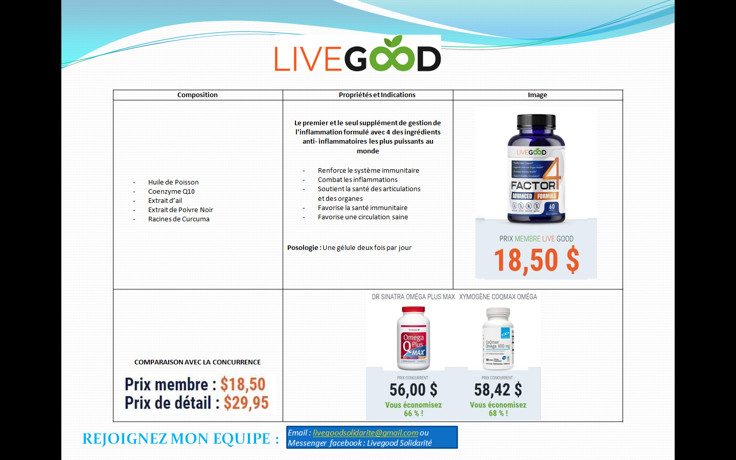 cette image sert à faire connaître les produits LiveGood sur notre site livegoods on gagne de l'argent avec LiveGood solidarité  #argent #automatique #gagner de l' argent .#businessenligne #Investissem ent #marketingnumérique #commercialisation #Opportunité #Entrepreneur #Entreprise #argentfacille #RevenusPassifs #filiale #Réussite #Motivation #livegood #live _good #livegood ? #live _good #livegood _ #livegood022 #livegood2 #good _live #livegoodchallenge #livegoodcompensationplan #livegoodcompplan #livegood #livegoodcompany #livegoodhealthproducts #livegoodopportunity #livegoodprotein #livegoodsuperreds #livegoodcompplan #livegoodmlmreview #livegoodcompany	#argent #gagner de l'argent #livegood #live_good #livegood ? #live_good #livegood_ #livegood022 #livegood2 #good_live  #livegoodchallenge  #livegoodcompensationplan #livegoodcompplan  #livegood   #livegoodcompany   #livegoodhealthproducts   #livegoodopportunity   #livegoodprotein   #livegoodsuperreds   #livegoodcompplan   #livegoodmlmreview   #livegoodcompany cette image sert à inciter les personnes à nous contactez BEN GLINSKI, RYAN GOODKIN, LISA GOODKIN, NAUDER KHAZAN, livegood solidarité seo LiveGood LIVEGOOD revenu passif en automatique livegood mondiale livegood à l'internationnal livegood afrique livegood francophonie livegood canada livegood espagne  livegood états-unis livegood etats unis matrice mondial Powerline membre livegood Clinique LiveGood Généalogie mon équipe Classement Mes Sites Web