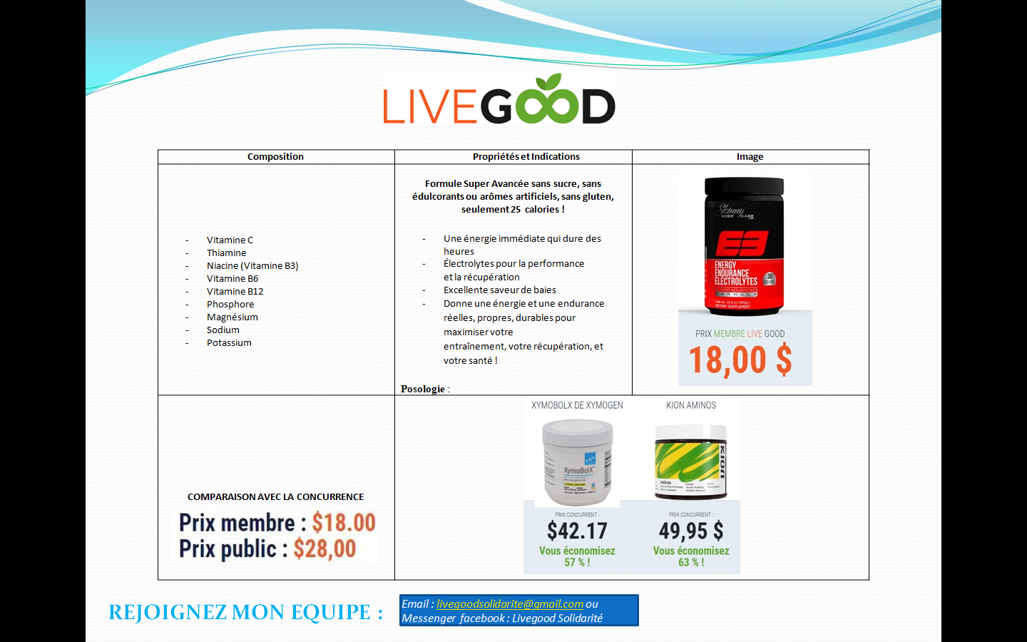 cette image sert à faire connaître les produits LiveGood sur notre site livegoods on gagne de l'argent avec LiveGood solidarité  #argent #automatique #gagner de l' argent .#businessenligne #Investissem ent #marketingnumérique #commercialisation #Opportunité #Entrepreneur #Entreprise #argentfacille #RevenusPassifs #filiale #Réussite #Motivation #livegood #live _good #livegood ? #live _good #livegood _ #livegood022 #livegood2 #good _live #livegoodchallenge #livegoodcompensationplan #livegoodcompplan #livegood #livegoodcompany #livegoodhealthproducts #livegoodopportunity #livegoodprotein #livegoodsuperreds #livegoodcompplan #livegoodmlmreview #livegoodcompany	#argent #gagner de l'argent #livegood #live_good #livegood ? #live_good #livegood_ #livegood022 #livegood2 #good_live  #livegoodchallenge  #livegoodcompensationplan #livegoodcompplan  #livegood   #livegoodcompany   #livegoodhealthproducts   #livegoodopportunity   #livegoodprotein   #livegoodsuperreds   #livegoodcompplan   #livegoodmlmreview   #livegoodcompany cette image sert à inciter les personnes à nous contactez BEN GLINSKI, RYAN GOODKIN, LISA GOODKIN, NAUDER KHAZAN, livegood solidarité seo LiveGood LIVEGOOD revenu passif en automatique livegood mondiale livegood à l'internationnal livegood afrique livegood francophonie livegood canada livegood espagne  livegood états-unis livegood etats unis matrice mondial Powerline membre livegood Clinique LiveGood Généalogie mon équipe Classement Mes Sites Web
