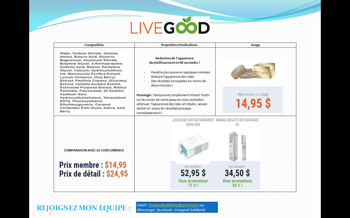 cette image sert à faire connaître les produits LiveGood sur notre site livegoods on gagne de l'argent avec LiveGood solidarité  #argent #automatique #gagner de l' argent .#businessenligne #Investissem ent #marketingnumérique #commercialisation #Opportunité #Entrepreneur #Entreprise #argentfacille #RevenusPassifs #filiale #Réussite #Motivation #livegood #live _good #livegood ? #live _good #livegood _ #livegood022 #livegood2 #good _live #livegoodchallenge #livegoodcompensationplan #livegoodcompplan #livegood #livegoodcompany #livegoodhealthproducts #livegoodopportunity #livegoodprotein #livegoodsuperreds #livegoodcompplan #livegoodmlmreview #livegoodcompany	#argent #gagner de l'argent #livegood #live_good #livegood ? #live_good #livegood_ #livegood022 #livegood2 #good_live  #livegoodchallenge  #livegoodcompensationplan #livegoodcompplan  #livegood   #livegoodcompany   #livegoodhealthproducts   #livegoodopportunity   #livegoodprotein   #livegoodsuperreds   #livegoodcompplan   #livegoodmlmreview   #livegoodcompany cette image sert à inciter les personnes à nous contactez BEN GLINSKI, RYAN GOODKIN, LISA GOODKIN, NAUDER KHAZAN, livegood solidarité seo LiveGood LIVEGOOD revenu passif en automatique livegood mondiale livegood à l'internationnal livegood afrique livegood francophonie livegood canada livegood espagne  livegood états-unis livegood etats unis matrice mondial Powerline membre livegood Clinique LiveGood Généalogie mon équipe Classement Mes Sites Web
