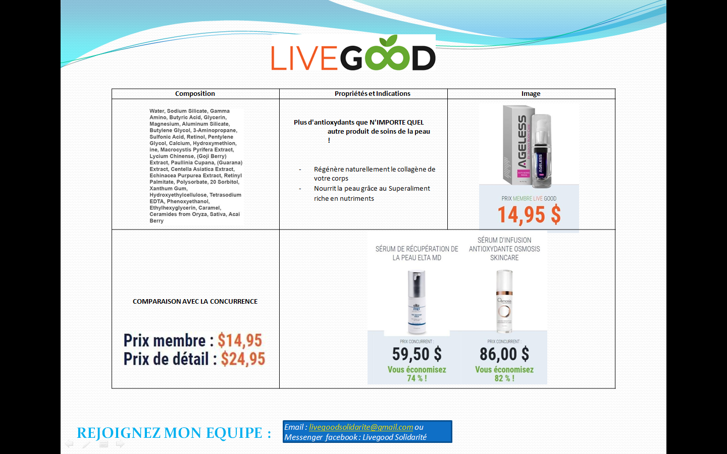 cette image sert à faire connaître les produits LiveGood sur notre site livegoods on gagne de l'argent avec LiveGood solidarité  #argent #automatique #gagner de l' argent .#businessenligne #Investissem ent #marketingnumérique #commercialisation #Opportunité #Entrepreneur #Entreprise #argentfacille #RevenusPassifs #filiale #Réussite #Motivation #livegood #live _good #livegood ? #live _good #livegood _ #livegood022 #livegood2 #good _live #livegoodchallenge #livegoodcompensationplan #livegoodcompplan #livegood #livegoodcompany #livegoodhealthproducts #livegoodopportunity #livegoodprotein #livegoodsuperreds #livegoodcompplan #livegoodmlmreview #livegoodcompany	#argent #gagner de l'argent #livegood #live_good #livegood ? #live_good #livegood_ #livegood022 #livegood2 #good_live  #livegoodchallenge  #livegoodcompensationplan #livegoodcompplan  #livegood   #livegoodcompany   #livegoodhealthproducts   #livegoodopportunity   #livegoodprotein   #livegoodsuperreds   #livegoodcompplan   #livegoodmlmreview   #livegoodcompany cette image sert à inciter les personnes à nous contactez BEN GLINSKI, RYAN GOODKIN, LISA GOODKIN, NAUDER KHAZAN, livegood solidarité seo LiveGood LIVEGOOD revenu passif en automatique livegood mondiale livegood à l'internationnal livegood afrique livegood francophonie livegood canada livegood espagne  livegood états-unis livegood etats unis matrice mondial Powerline membre livegood Clinique LiveGood Généalogie mon équipe Classement Mes Sites Web