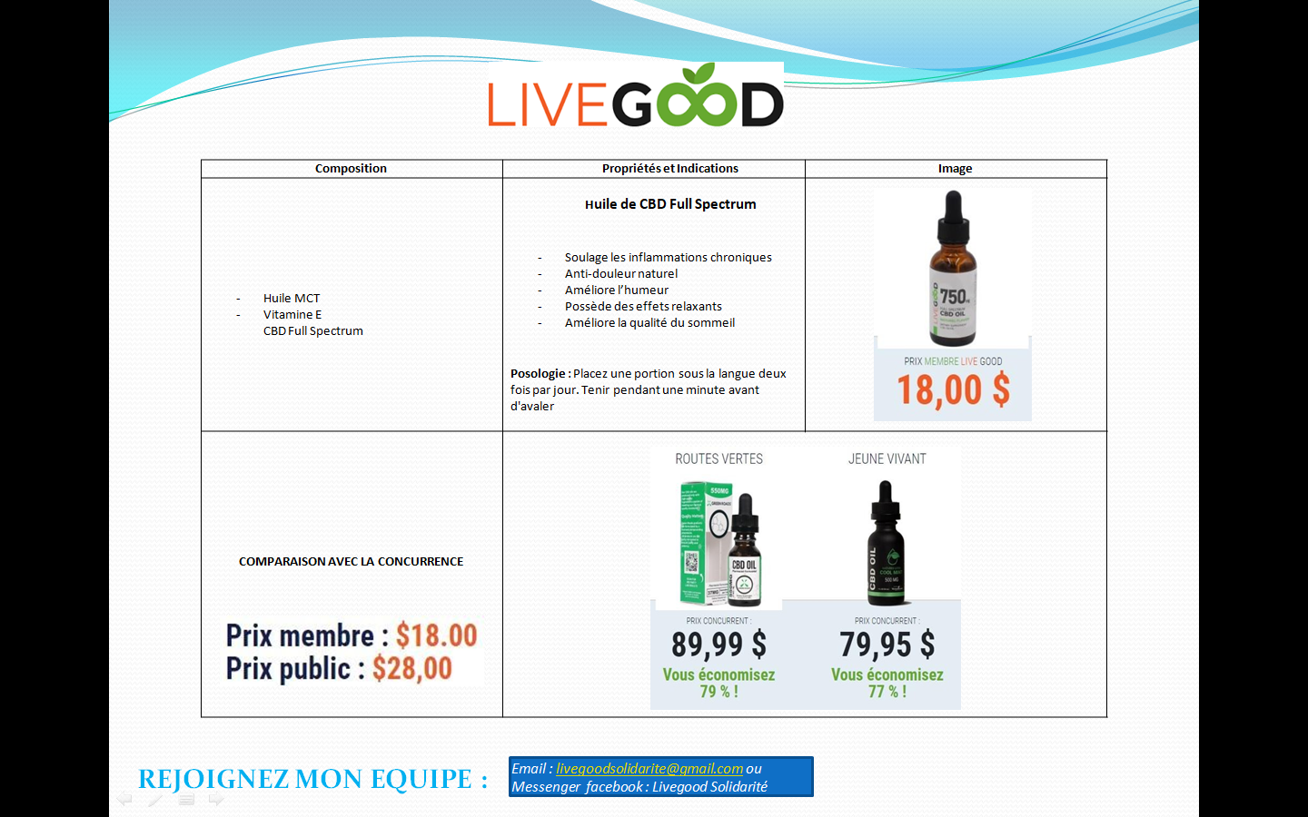 cette image sert à faire connaître les produits LiveGood sur notre site livegoods on gagne de l'argent avec LiveGood solidarité  #argent #automatique #gagner de l' argent .#businessenligne #Investissem ent #marketingnumérique #commercialisation #Opportunité #Entrepreneur #Entreprise #argentfacille #RevenusPassifs #filiale #Réussite #Motivation #livegood #live _good #livegood ? #live _good #livegood _ #livegood022 #livegood2 #good _live #livegoodchallenge #livegoodcompensationplan #livegoodcompplan #livegood #livegoodcompany #livegoodhealthproducts #livegoodopportunity #livegoodprotein #livegoodsuperreds #livegoodcompplan #livegoodmlmreview #livegoodcompany	#argent #gagner de l'argent #livegood #live_good #livegood ? #live_good #livegood_ #livegood022 #livegood2 #good_live  #livegoodchallenge  #livegoodcompensationplan #livegoodcompplan  #livegood   #livegoodcompany   #livegoodhealthproducts   #livegoodopportunity   #livegoodprotein   #livegoodsuperreds   #livegoodcompplan   #livegoodmlmreview   #livegoodcompany cette image sert à inciter les personnes à nous contactez BEN GLINSKI, RYAN GOODKIN, LISA GOODKIN, NAUDER KHAZAN, livegood solidarité seo LiveGood LIVEGOOD revenu passif en automatique livegood mondiale livegood à l'internationnal livegood afrique livegood francophonie livegood canada livegood espagne  livegood états-unis livegood etats unis matrice mondial Powerline membre livegood Clinique LiveGood Généalogie mon équipe Classement Mes Sites Web