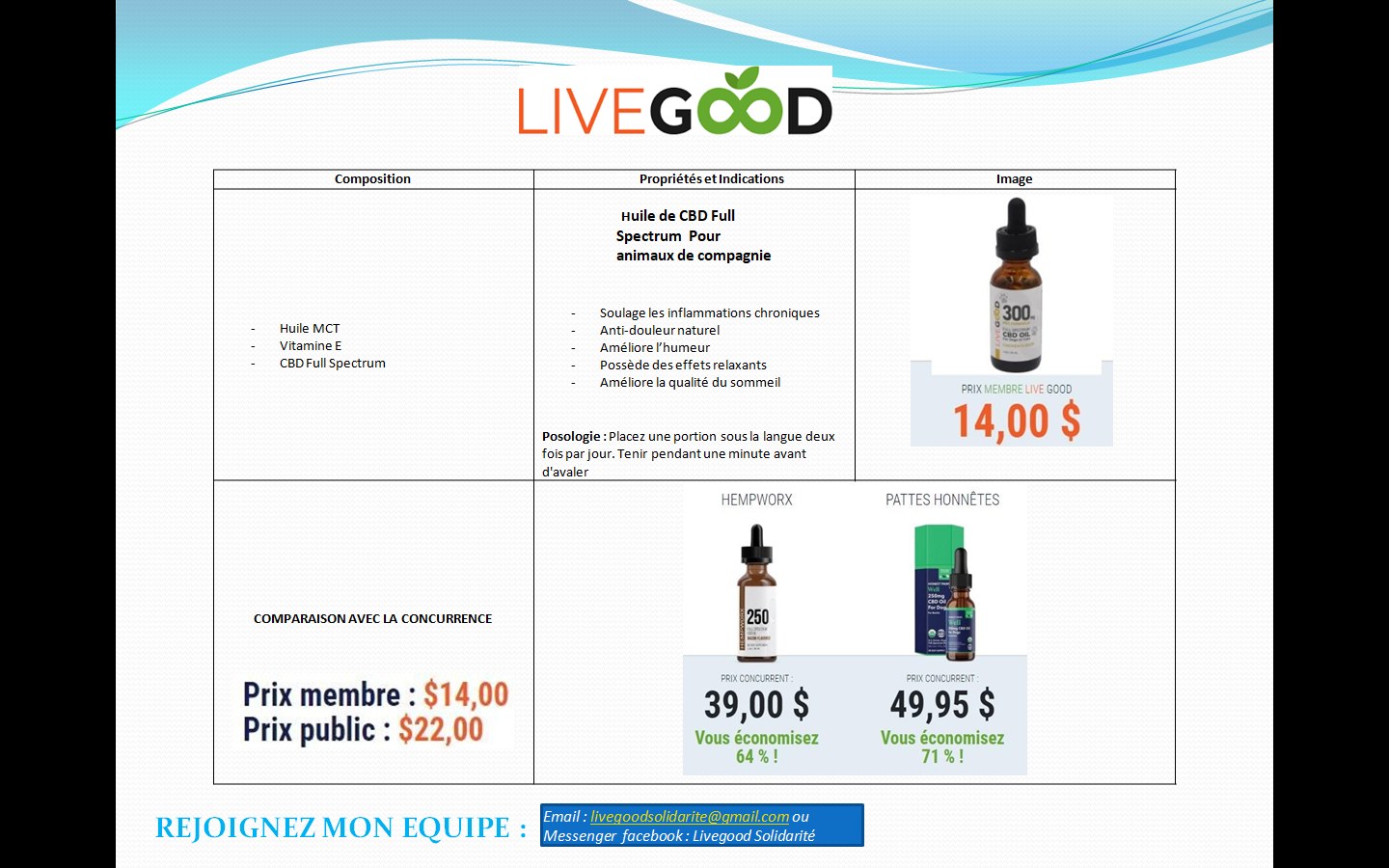 cette image sert à faire connaître les produits LiveGood sur notre site livegoods on gagne de l'argent avec LiveGood solidarité  #argent #automatique #gagner de l' argent .#businessenligne #Investissem ent #marketingnumérique #commercialisation #Opportunité #Entrepreneur #Entreprise #argentfacille #RevenusPassifs #filiale #Réussite #Motivation #livegood #live _good #livegood ? #live _good #livegood _ #livegood022 #livegood2 #good _live #livegoodchallenge #livegoodcompensationplan #livegoodcompplan #livegood #livegoodcompany #livegoodhealthproducts #livegoodopportunity #livegoodprotein #livegoodsuperreds #livegoodcompplan #livegoodmlmreview #livegoodcompany	#argent #gagner de l'argent #livegood #live_good #livegood ? #live_good #livegood_ #livegood022 #livegood2 #good_live  #livegoodchallenge  #livegoodcompensationplan #livegoodcompplan  #livegood   #livegoodcompany   #livegoodhealthproducts   #livegoodopportunity   #livegoodprotein   #livegoodsuperreds   #livegoodcompplan   #livegoodmlmreview   #livegoodcompany cette image sert à inciter les personnes à nous contactez BEN GLINSKI, RYAN GOODKIN, LISA GOODKIN, NAUDER KHAZAN, livegood solidarité seo LiveGood LIVEGOOD revenu passif en automatique livegood mondiale livegood à l'internationnal livegood afrique livegood francophonie livegood canada livegood espagne  livegood états-unis livegood etats unis matrice mondial Powerline membre livegood Clinique LiveGood Généalogie mon équipe Classement Mes Sites Web