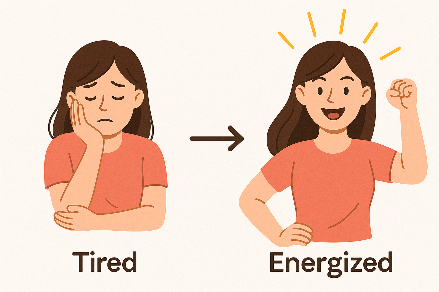 woman-tired-to-energized-fat-burning-transformation.png
