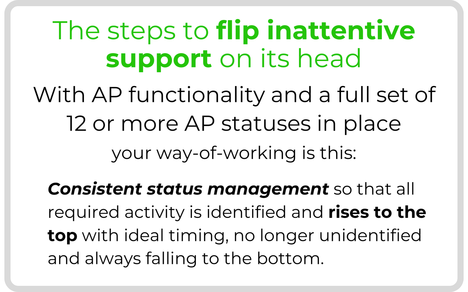 AP explainer