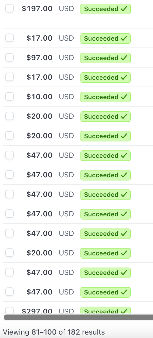 Sales results