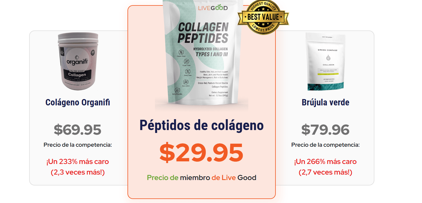 Comparación 1