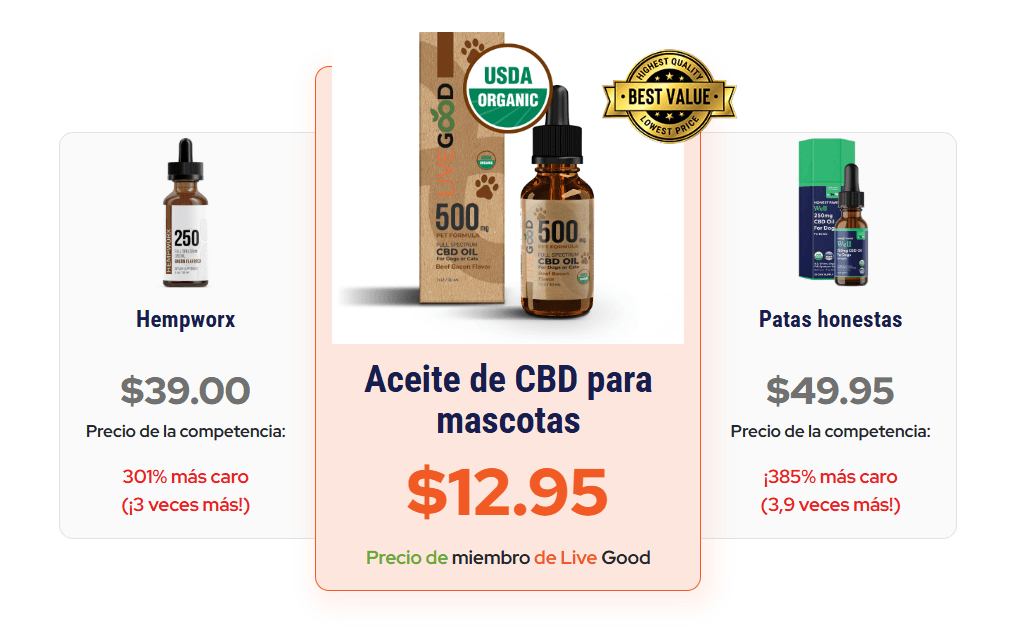 Comparación 45