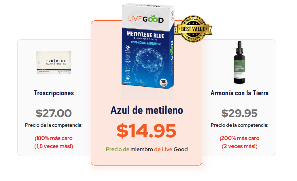 Comparación 22