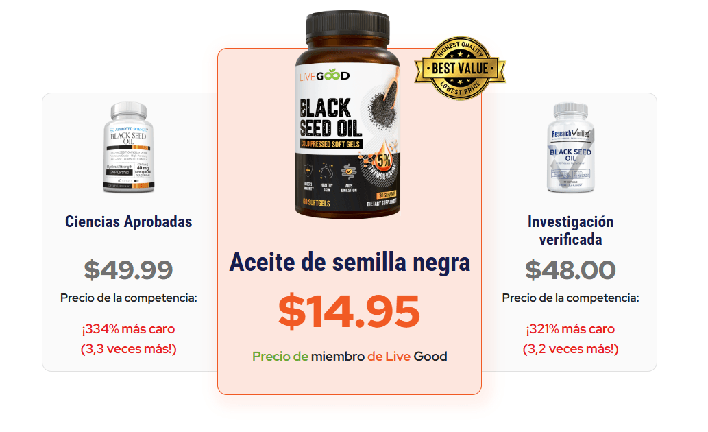 Comparación 23