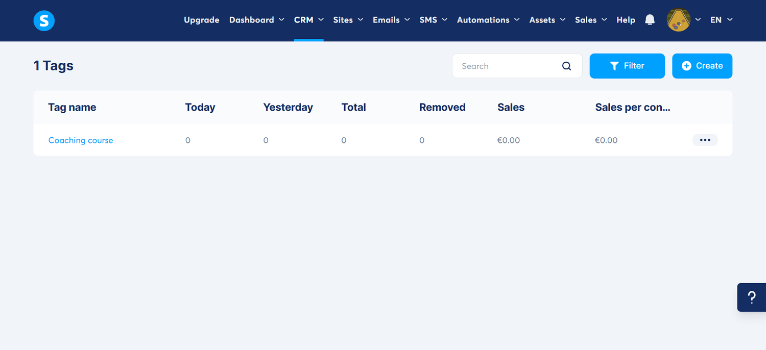 screenshot of tag dashboard with tag created