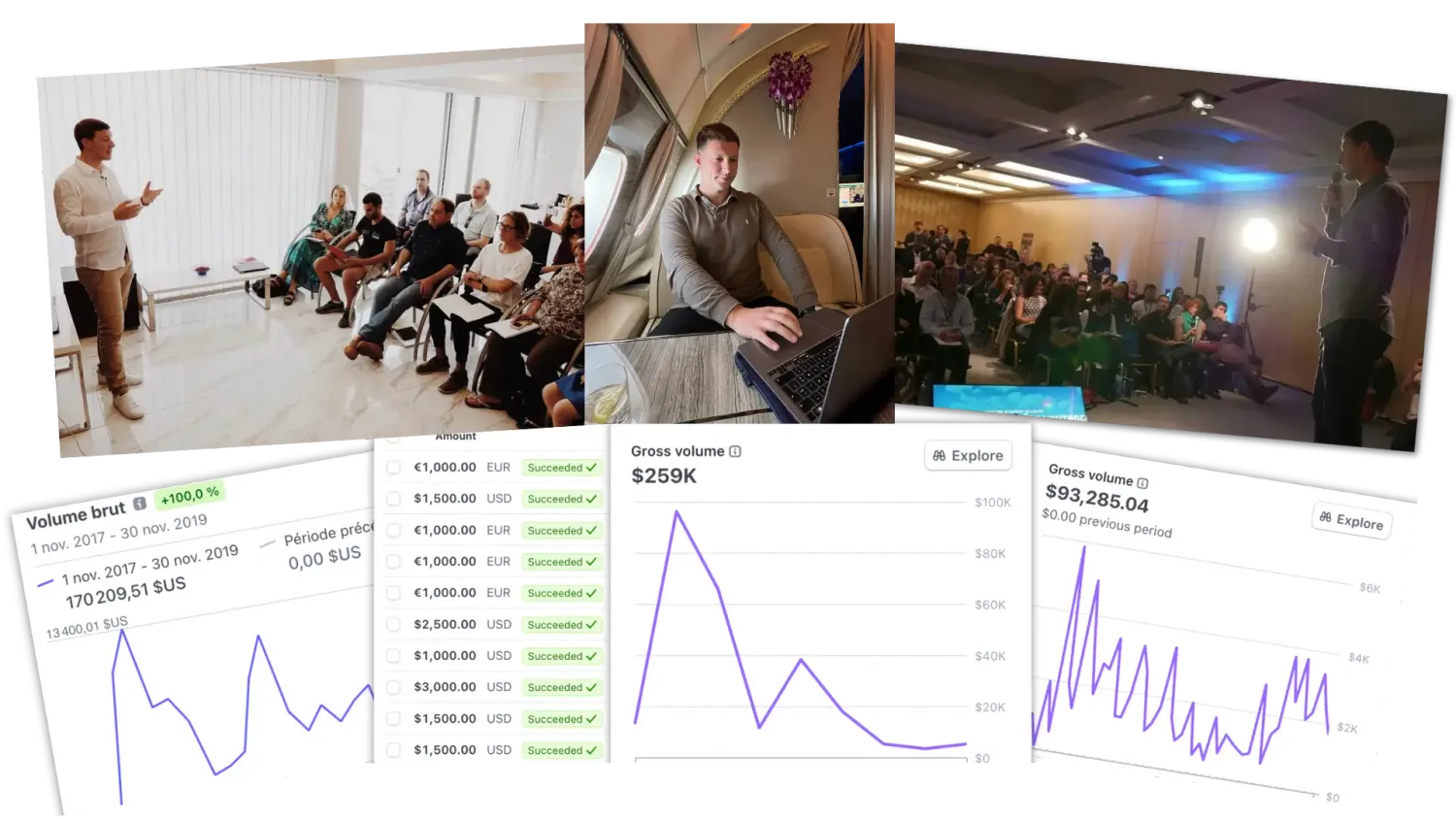 Over 7 Figures Coaching Results