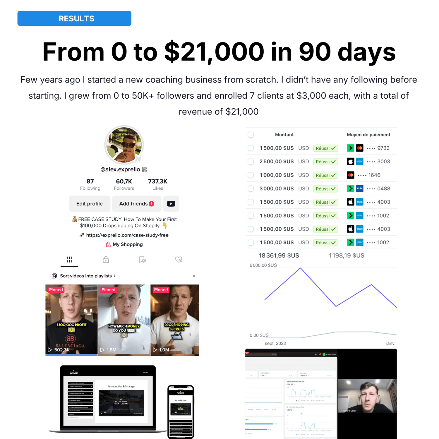 Alex Exprello new business 0 to 21K in 90 days