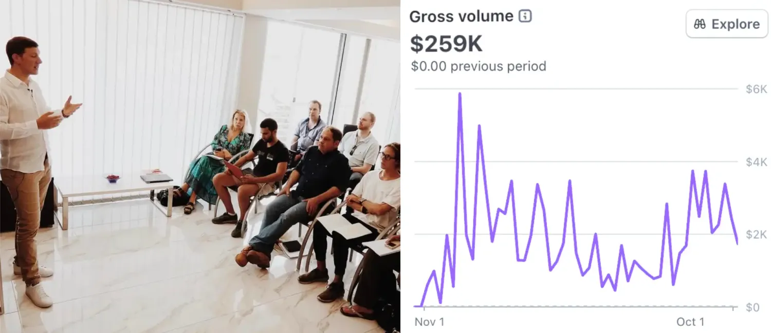 $259K consulting proof
