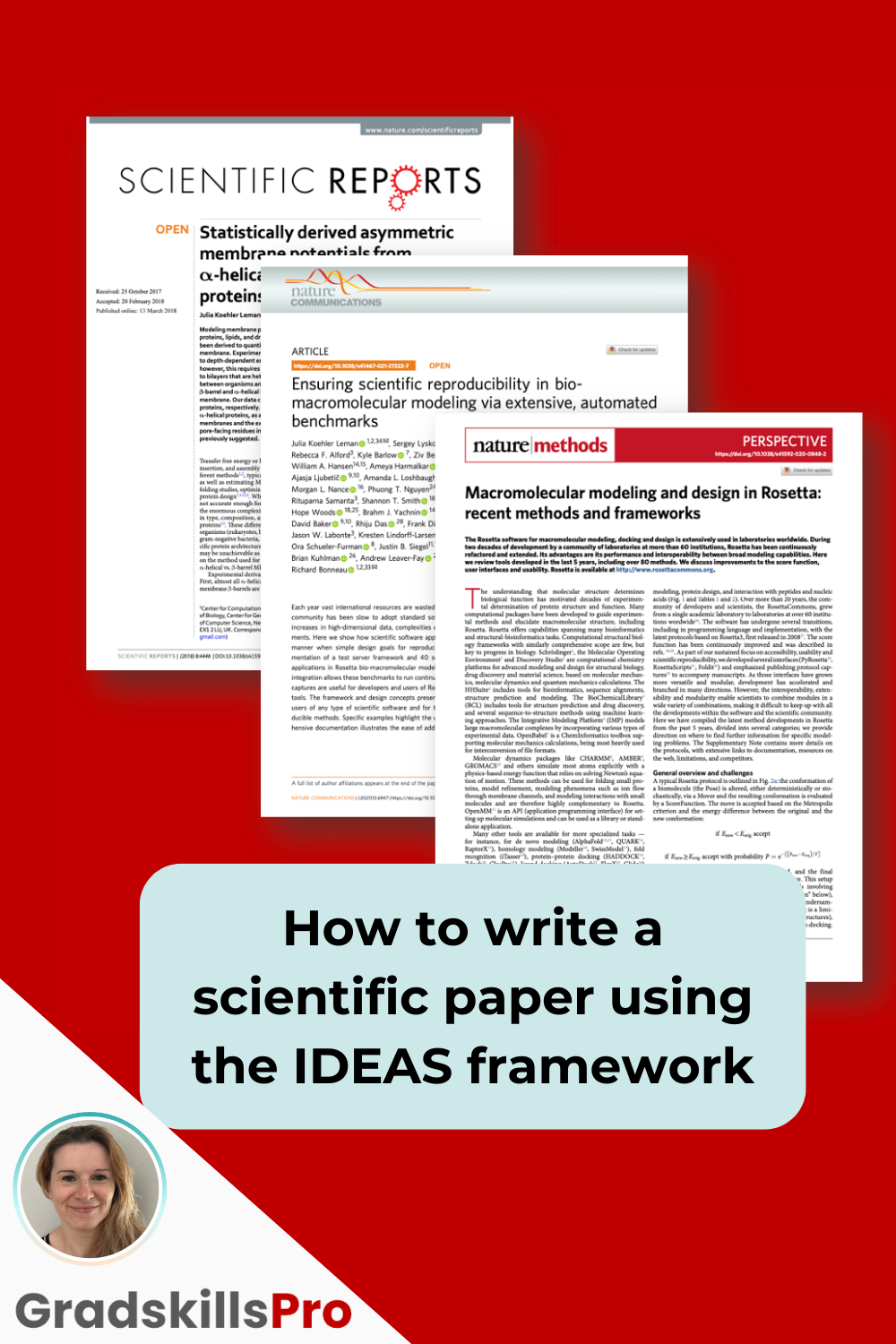 Three scientific publications on red background, the title “How to write a scientific paper using the IDEAS framework” on teal background, and a GradskillsPro logo