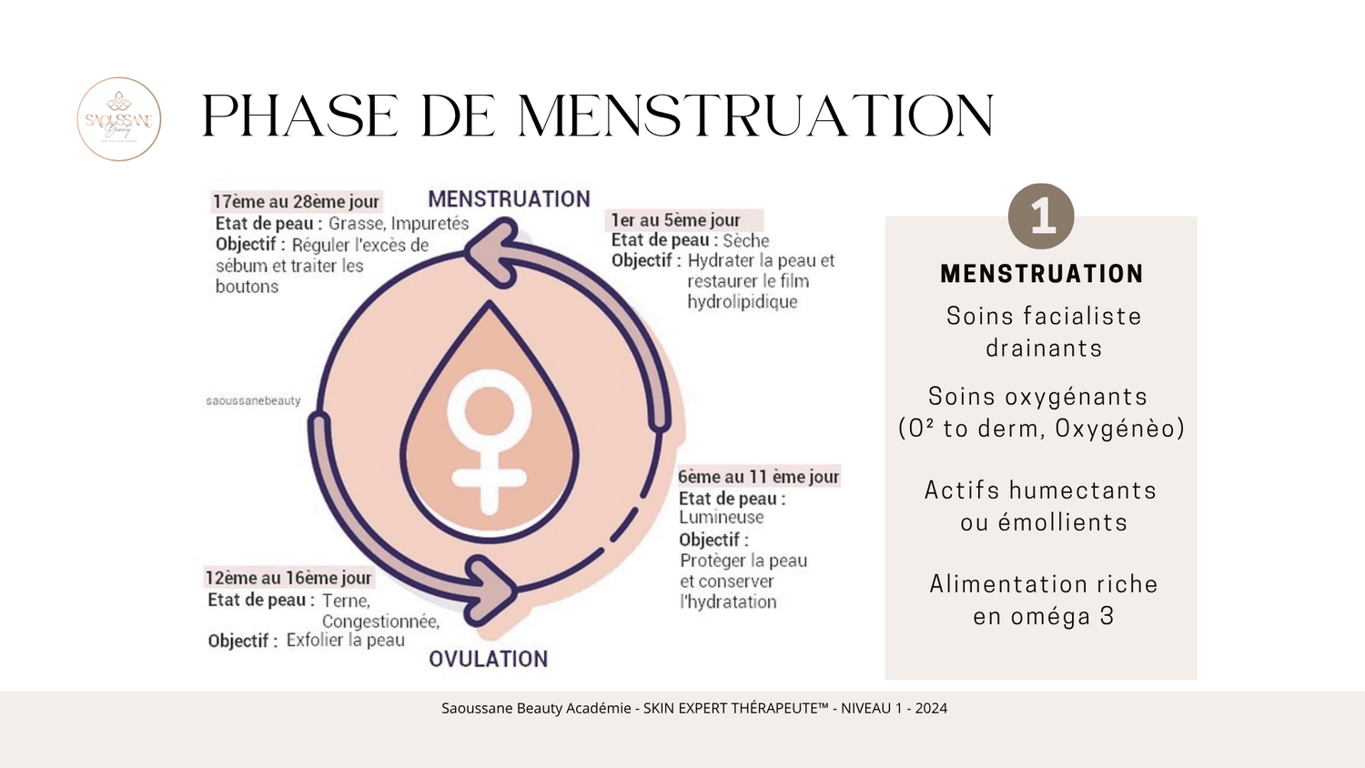 Univers SKIN EXPERT THÉRAPEUTE