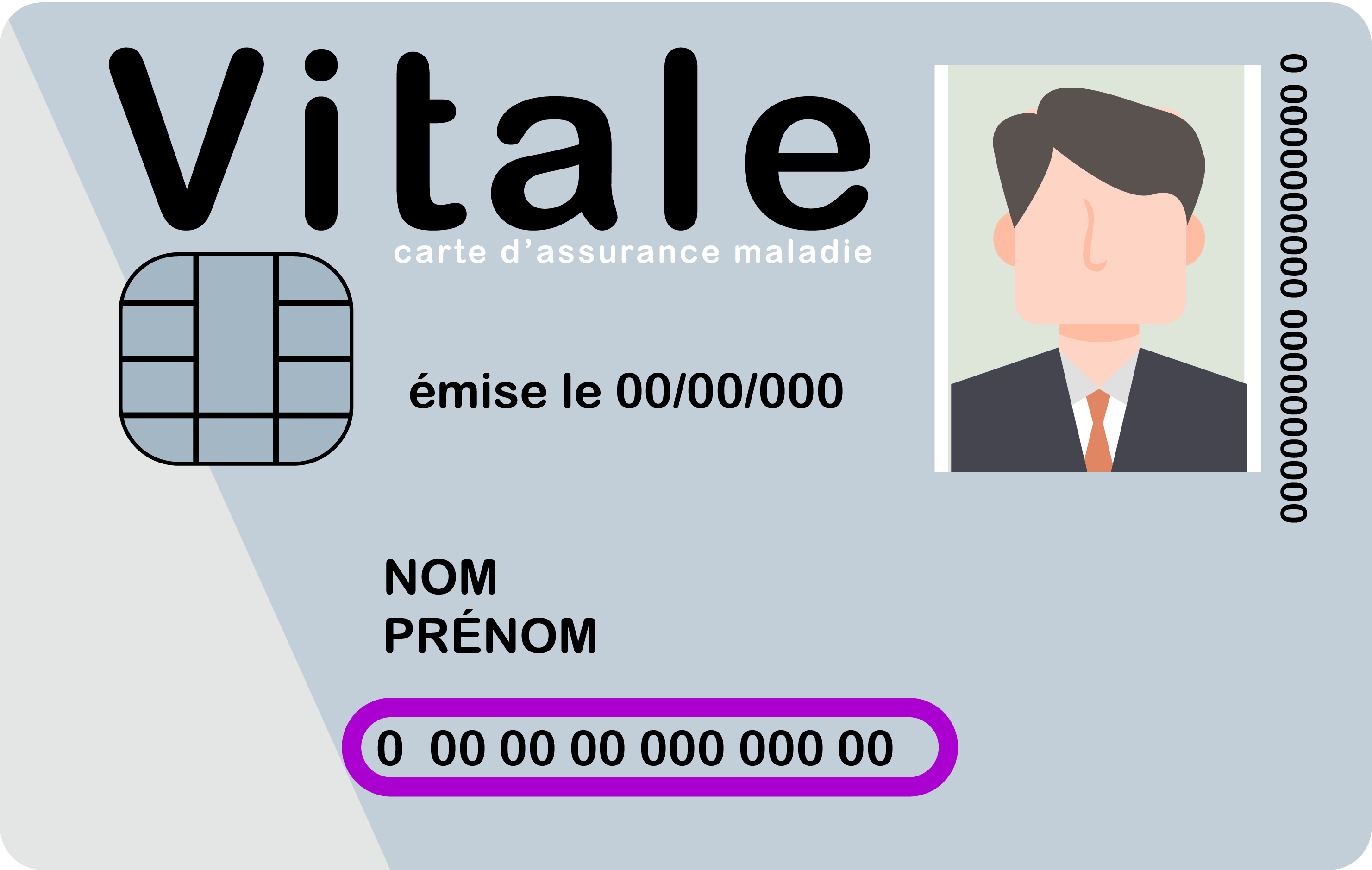 Numéro de Sécurité Sociale