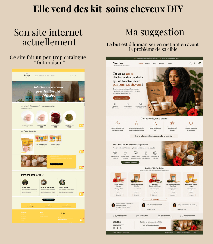 Site créatrice capillaire avant/après