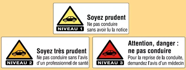 Source: ameli.fr