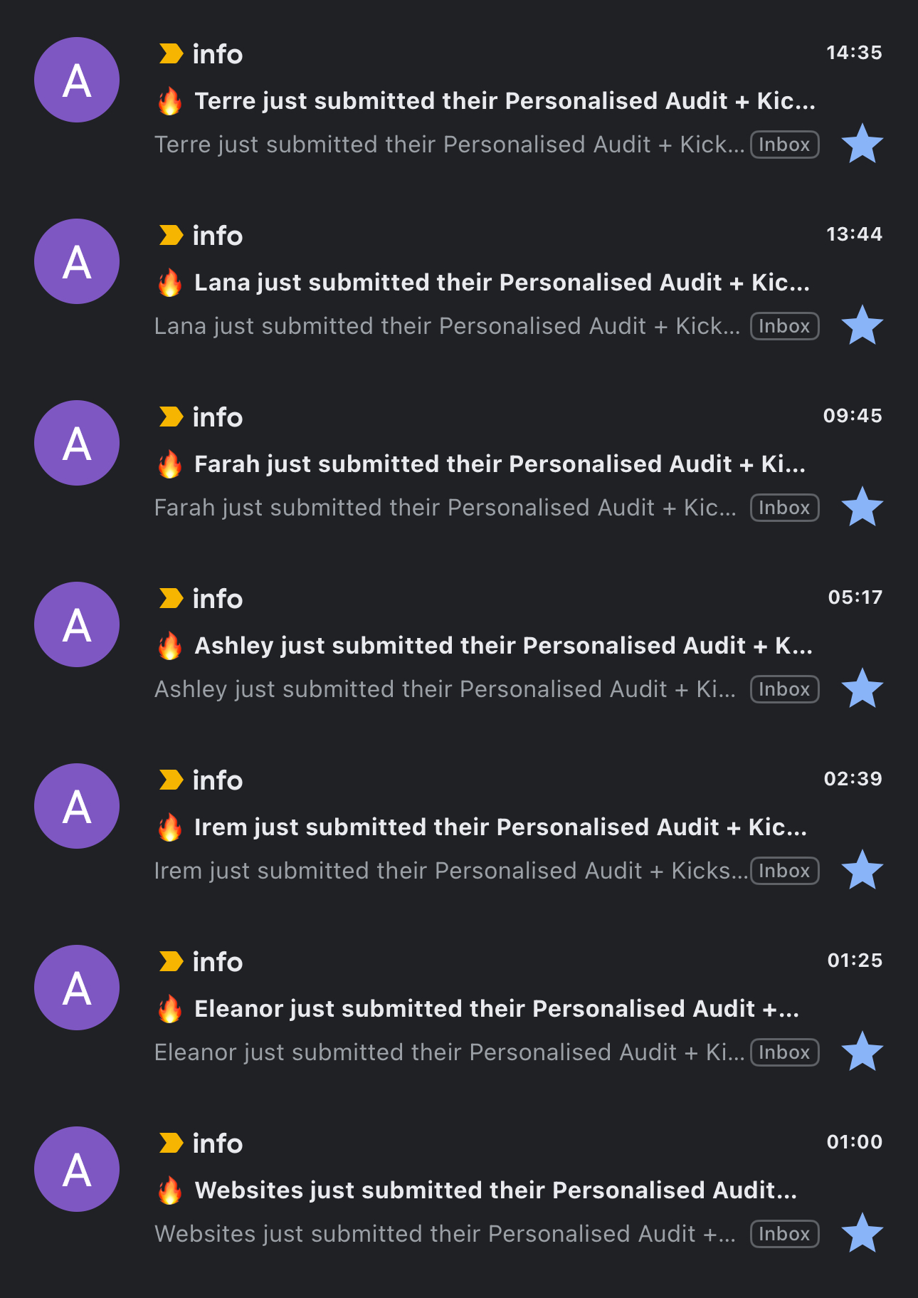 Screenshot of multiple email notifications showing recent submissions for the 30K+ Kickstart Plan™ audit.