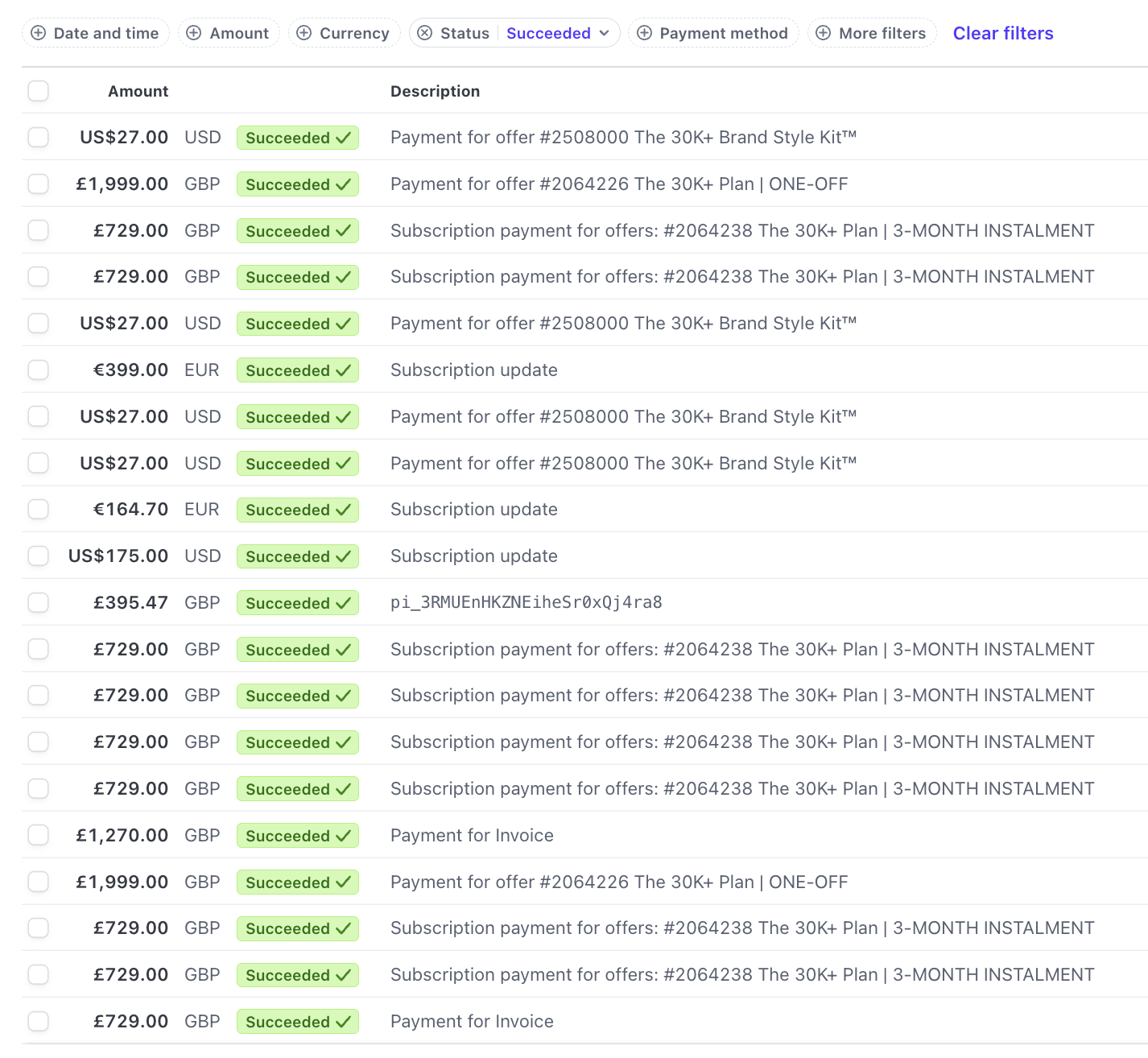 Screenshot of Stripe/Systeme.io dashboard showing multiple successful payments for the 30K+ Plan™ and Brand Style Kit.