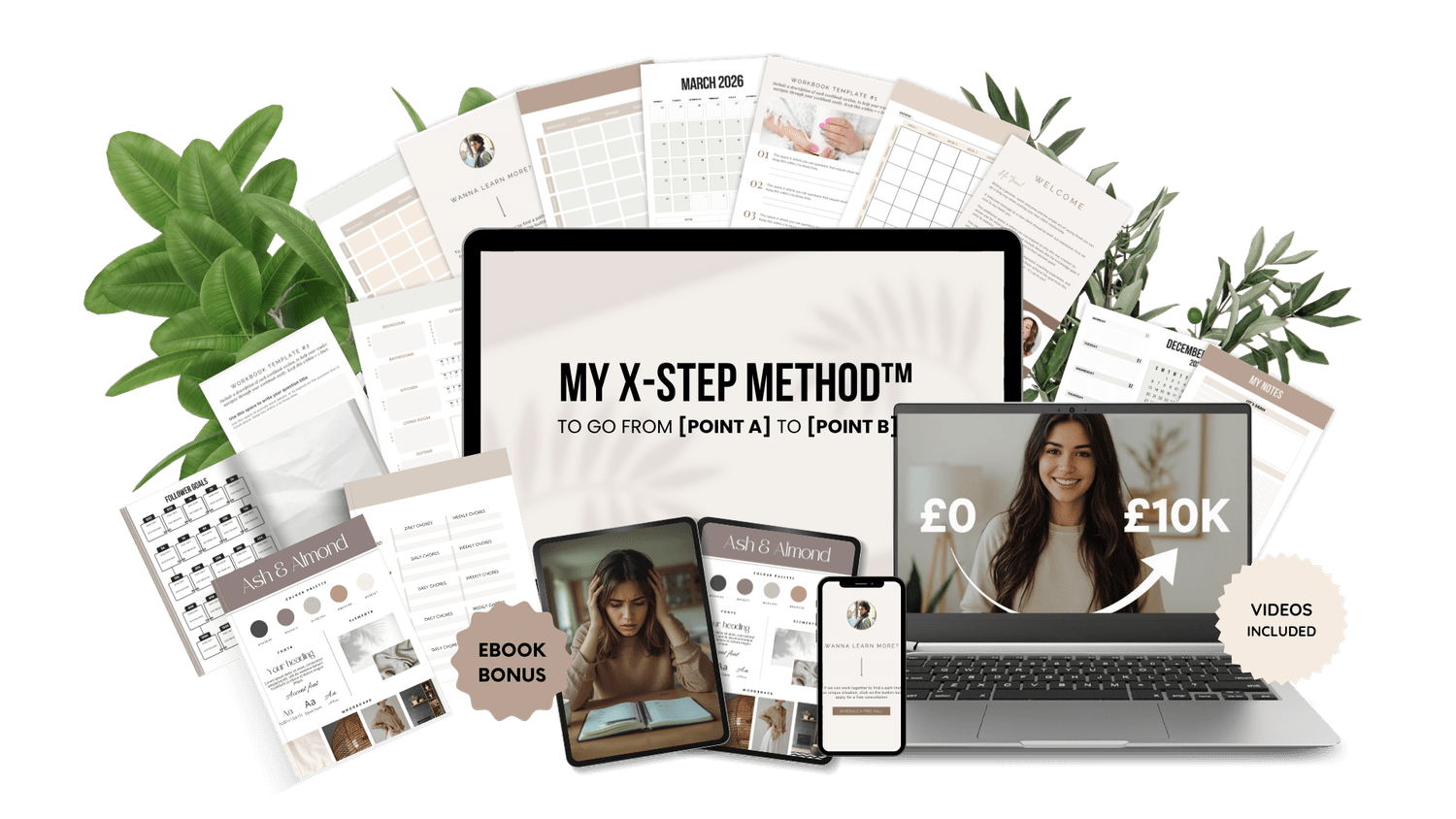 Digital product ideas including planners, journals, trackers, cards, to resell as your own
