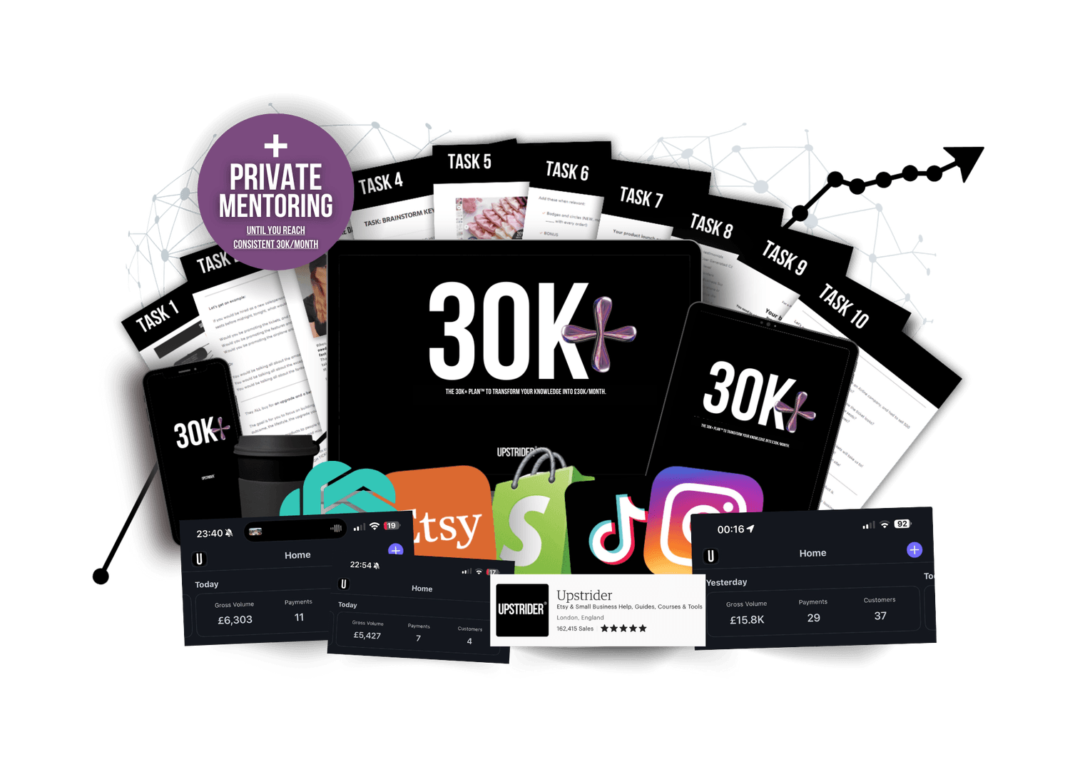Digital product ideas including planners, journals, trackers, cards, to resell as your own