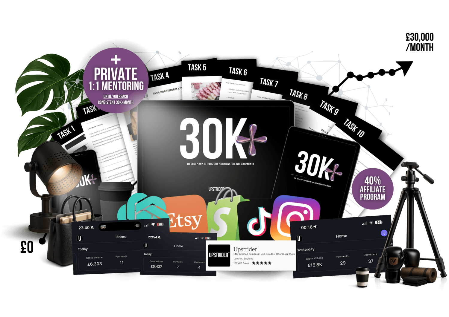 The 30K+ Plan from Upstrider
