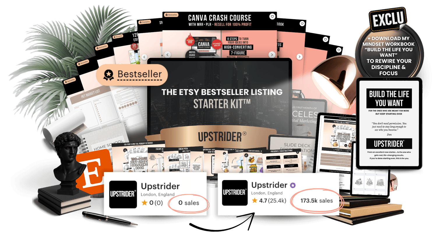 Upstrider’s Etsy Bestseller Listing FREE Starter Kit™ bestseller tools