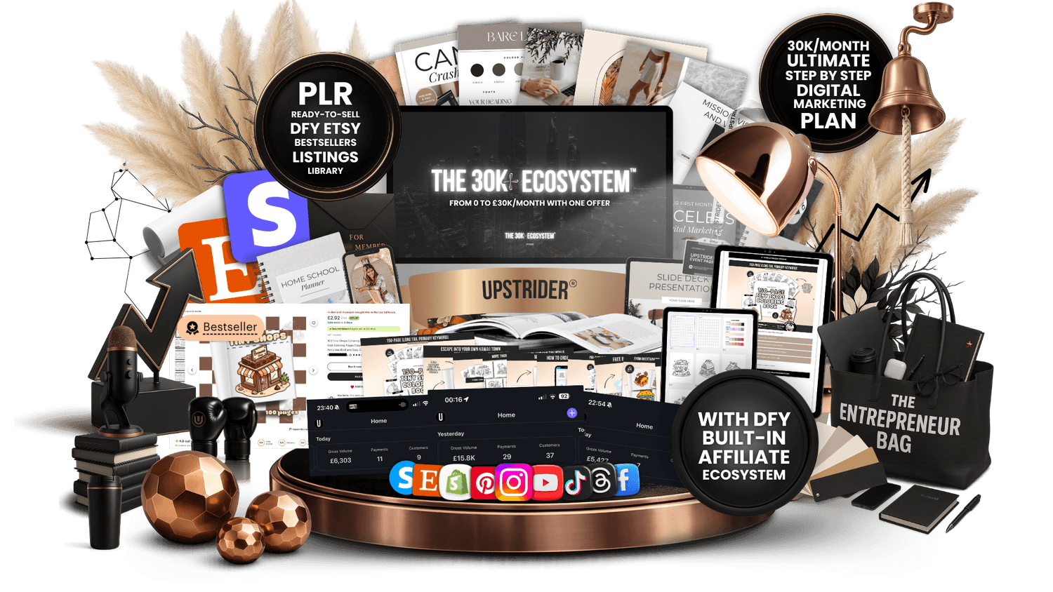 The 30K+ Ecosystem™