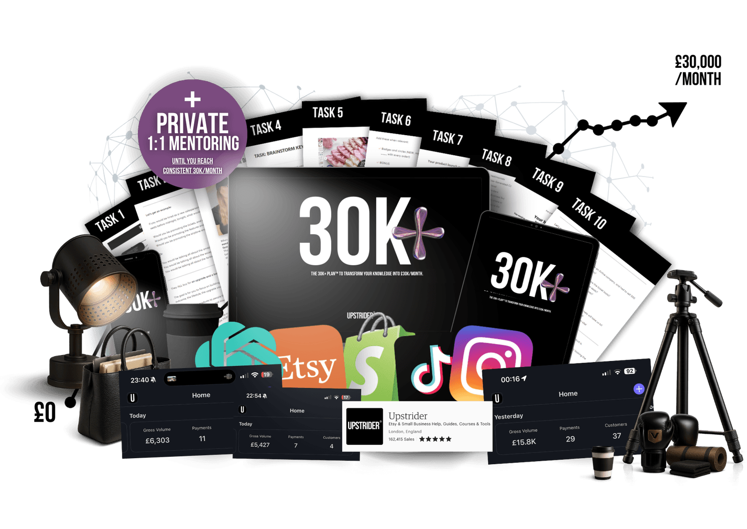 The 30K+ Plan from Upstrider