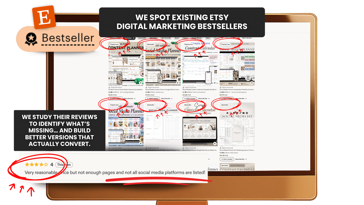 Spot Etsy bestsellers