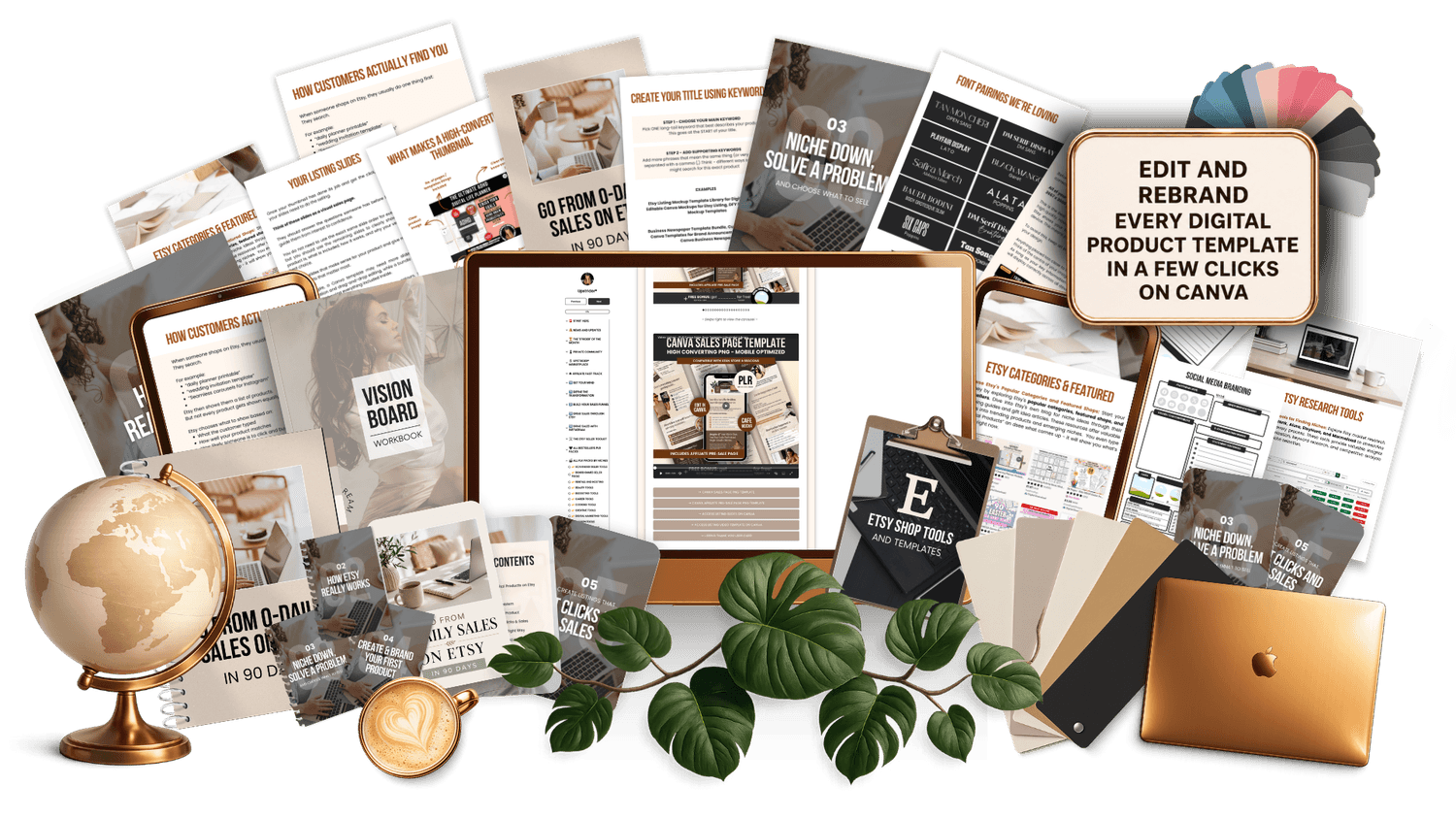 Rebrand PLR products in Canva