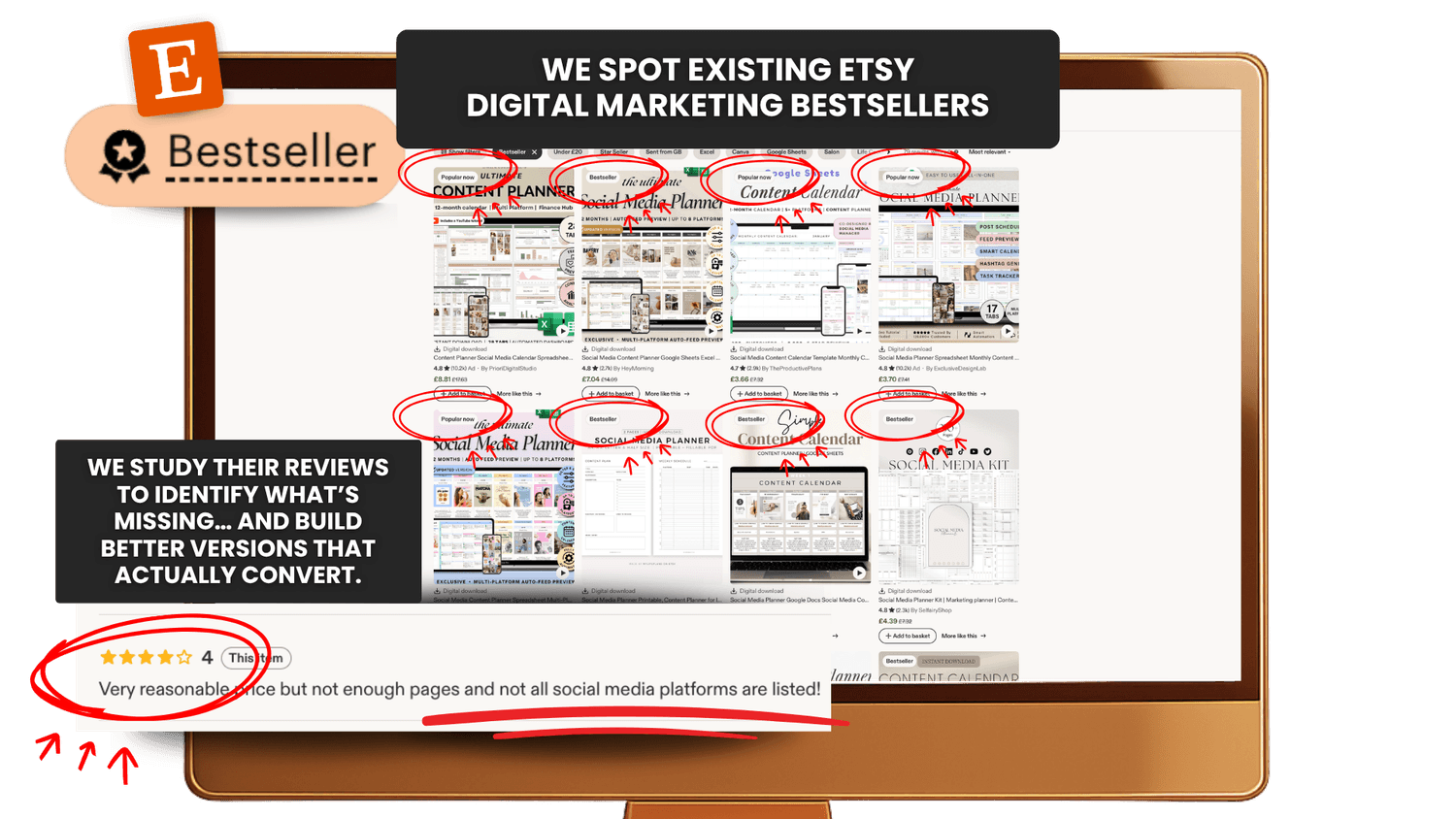 Proven digital marketing bestsellers on Etsy
