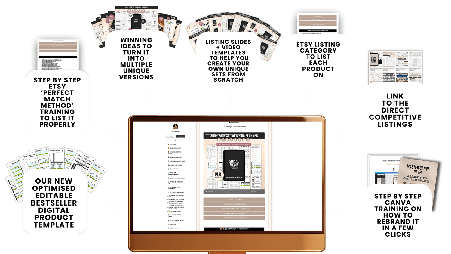 Ultimate Etsy digital product template pack
