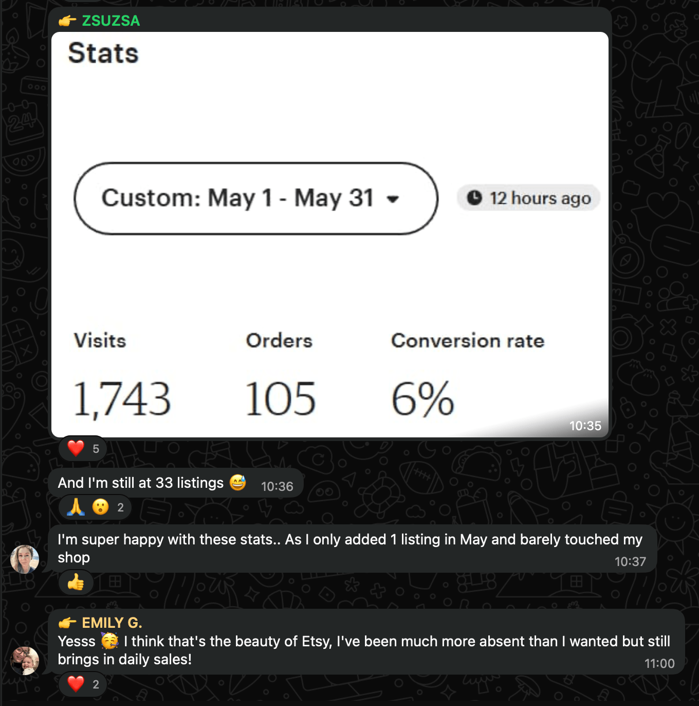 Member success result
