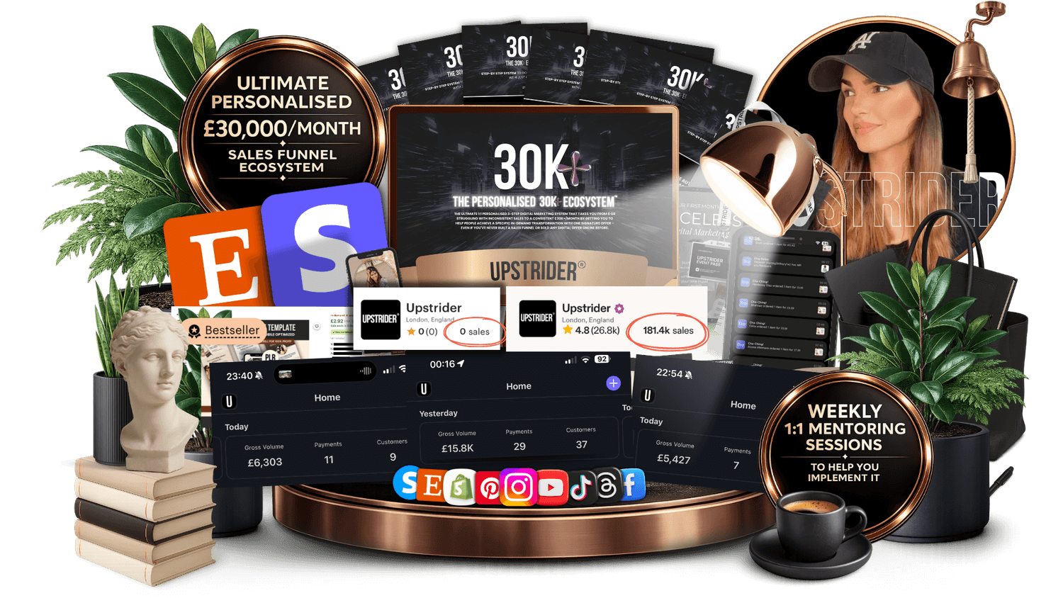 30K Ecosystem