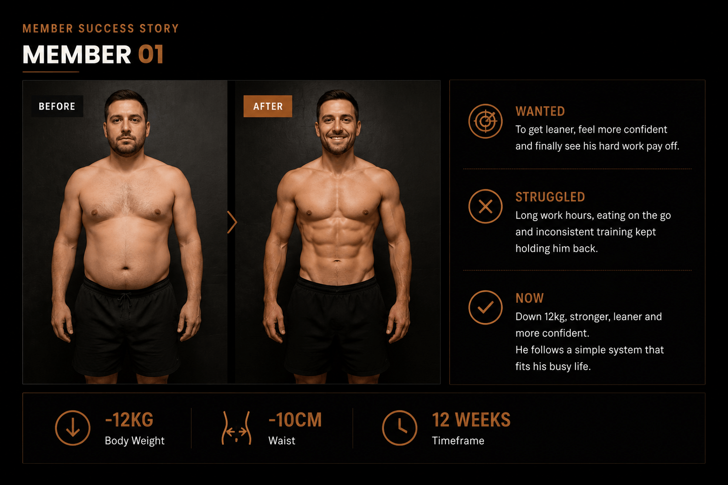 Example fitness transformation 01