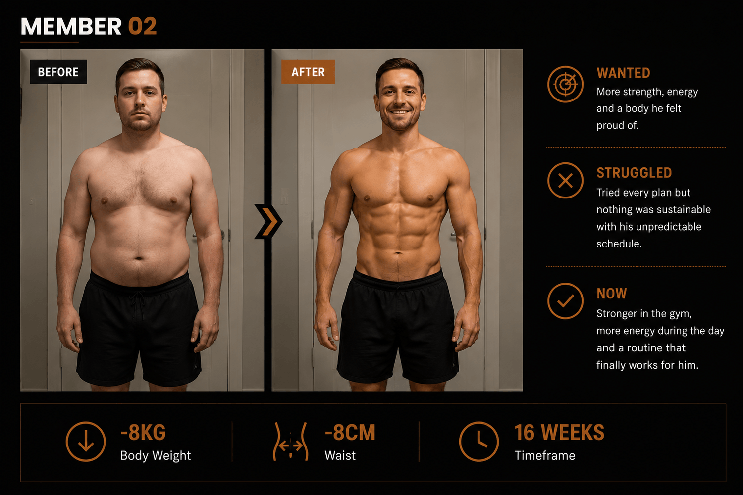 Example fitness transformation 02