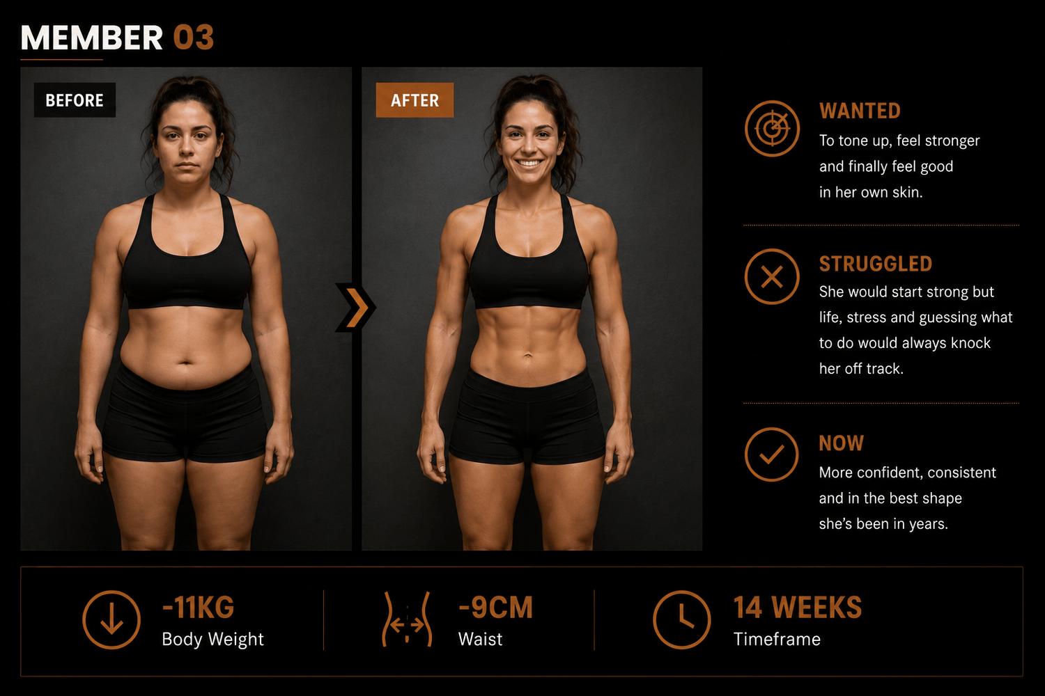 Example fitness transformation 03