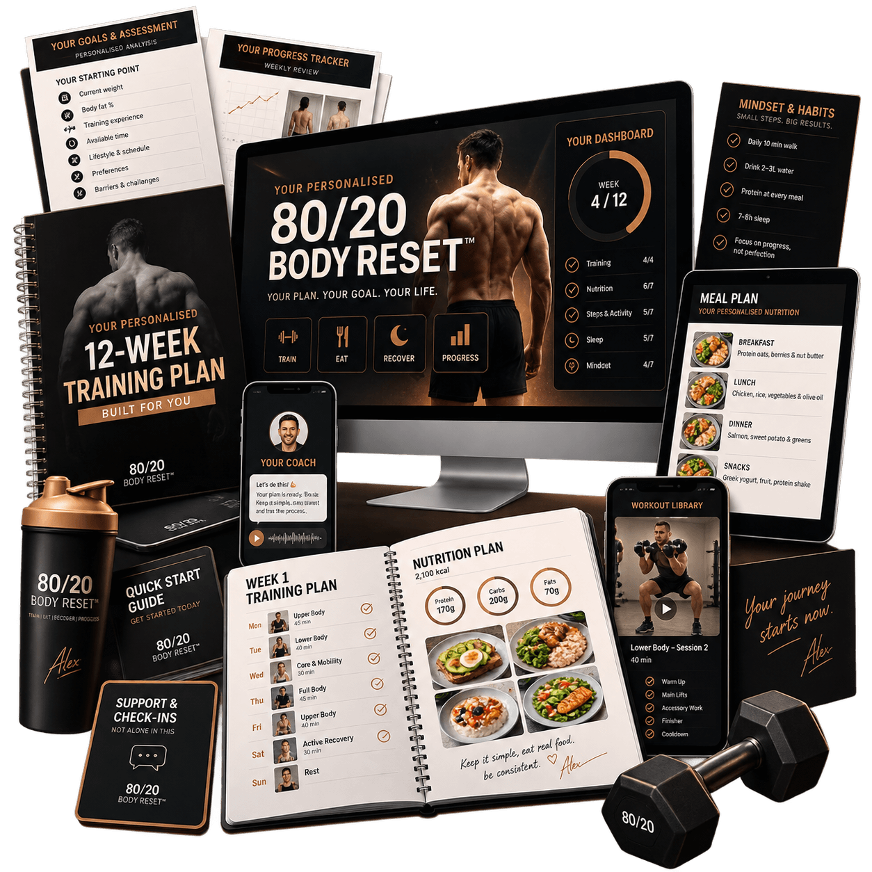 The Personalised 12-Week 80/20 Body Reset