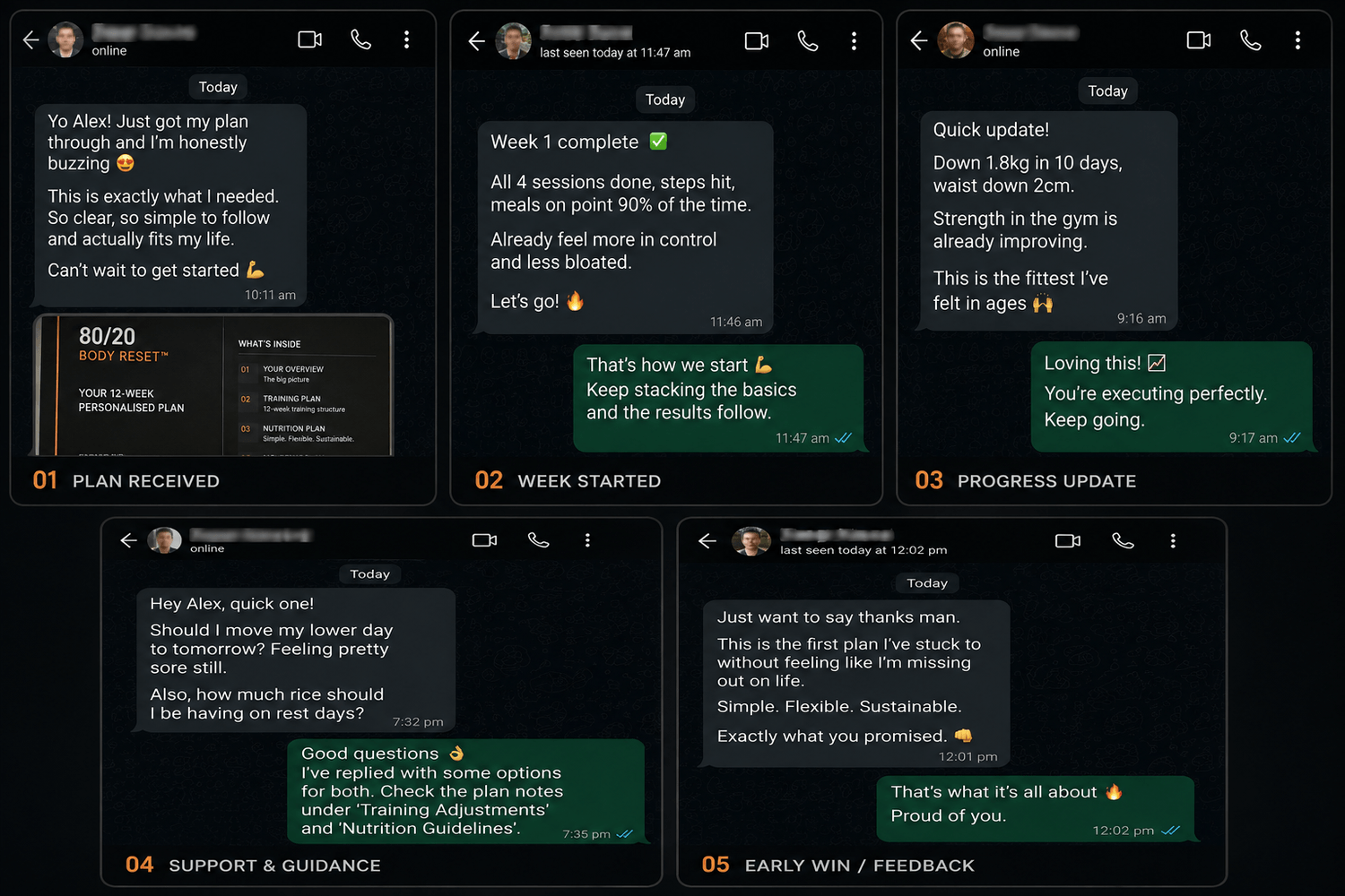 80/20 Body Reset member messages showing plans received, weeks started, progress, support and early wins