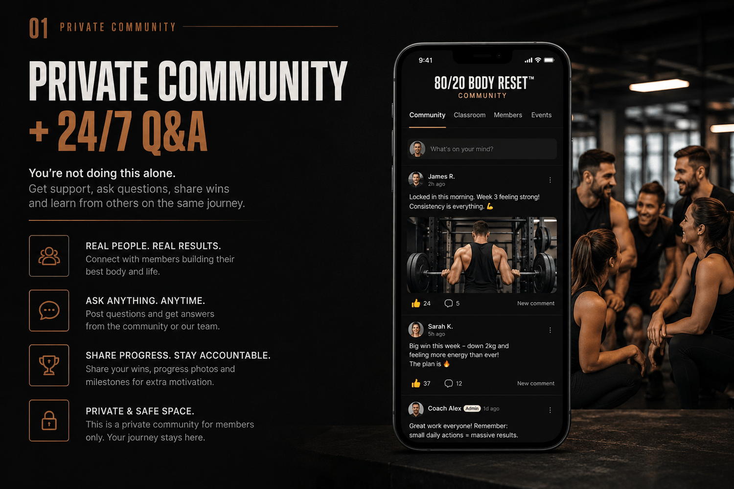 80/20 Body Reset private community