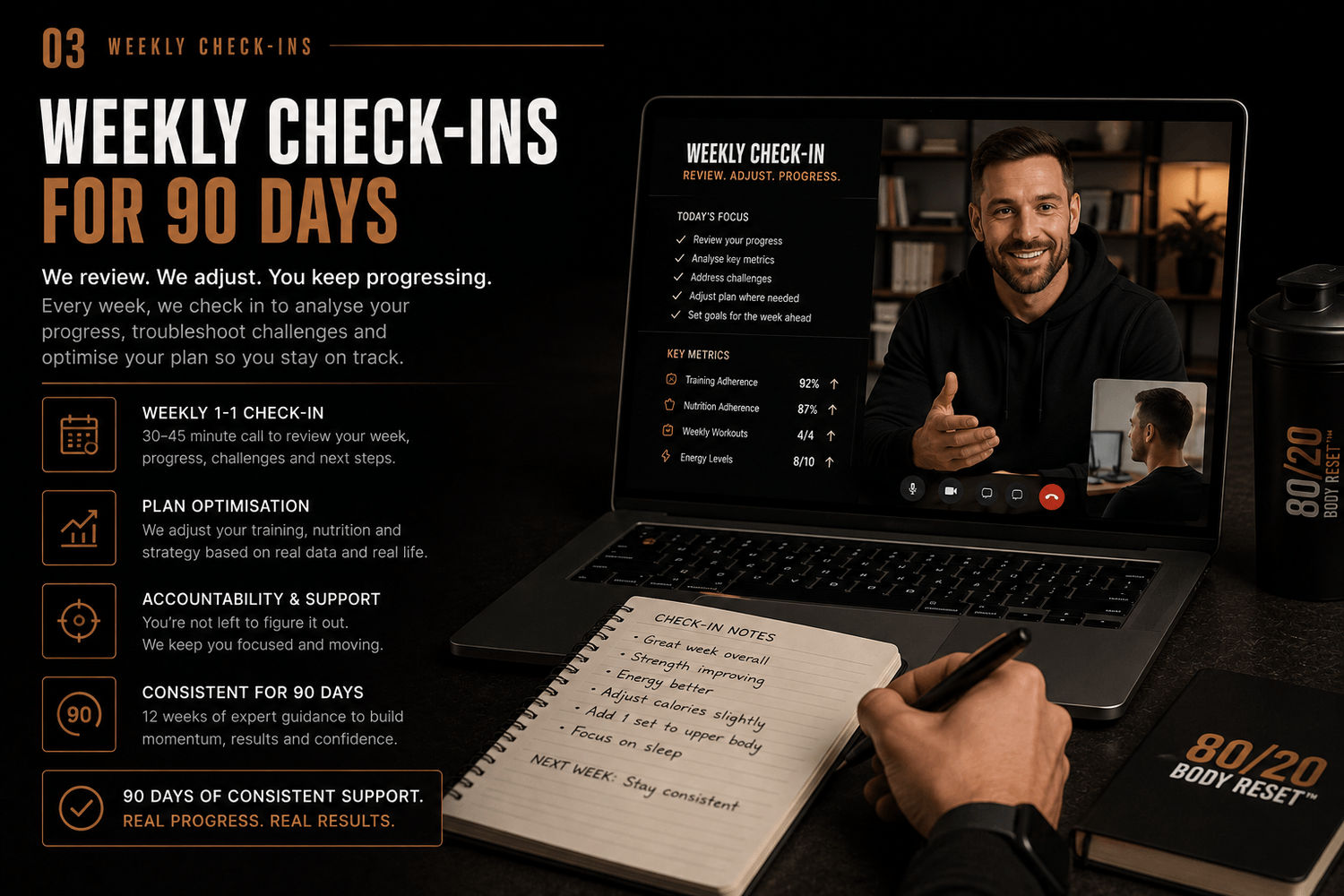 80/20 Body Reset weekly check-ins
