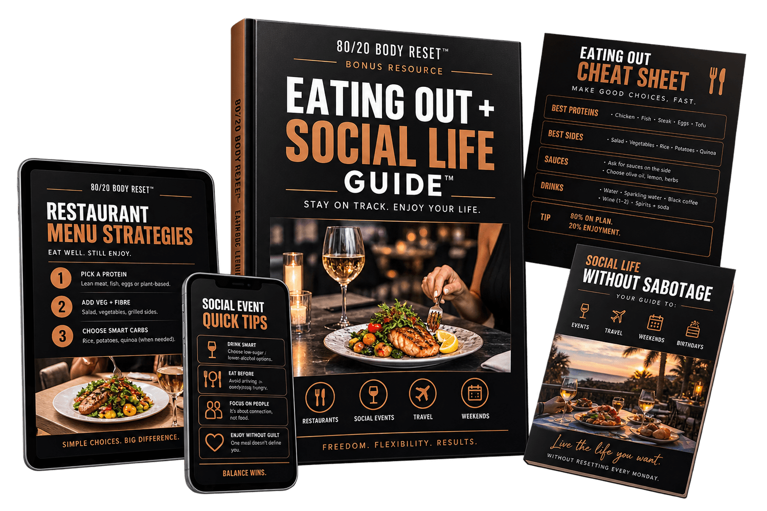 Eating Out and Social Life Guide